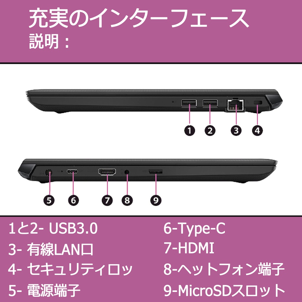 国産大手メーカー/中古/13.3型 ノートパソコン/ノートPC/Win11Pro/爆速